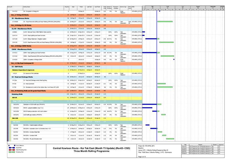 A screen shot of a computer
AI-generated content may be incorrect.